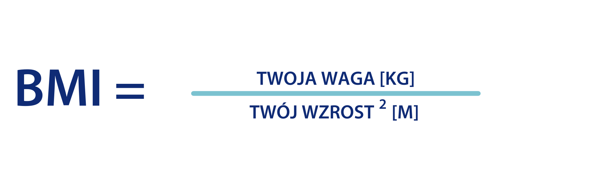 BMI_wzór